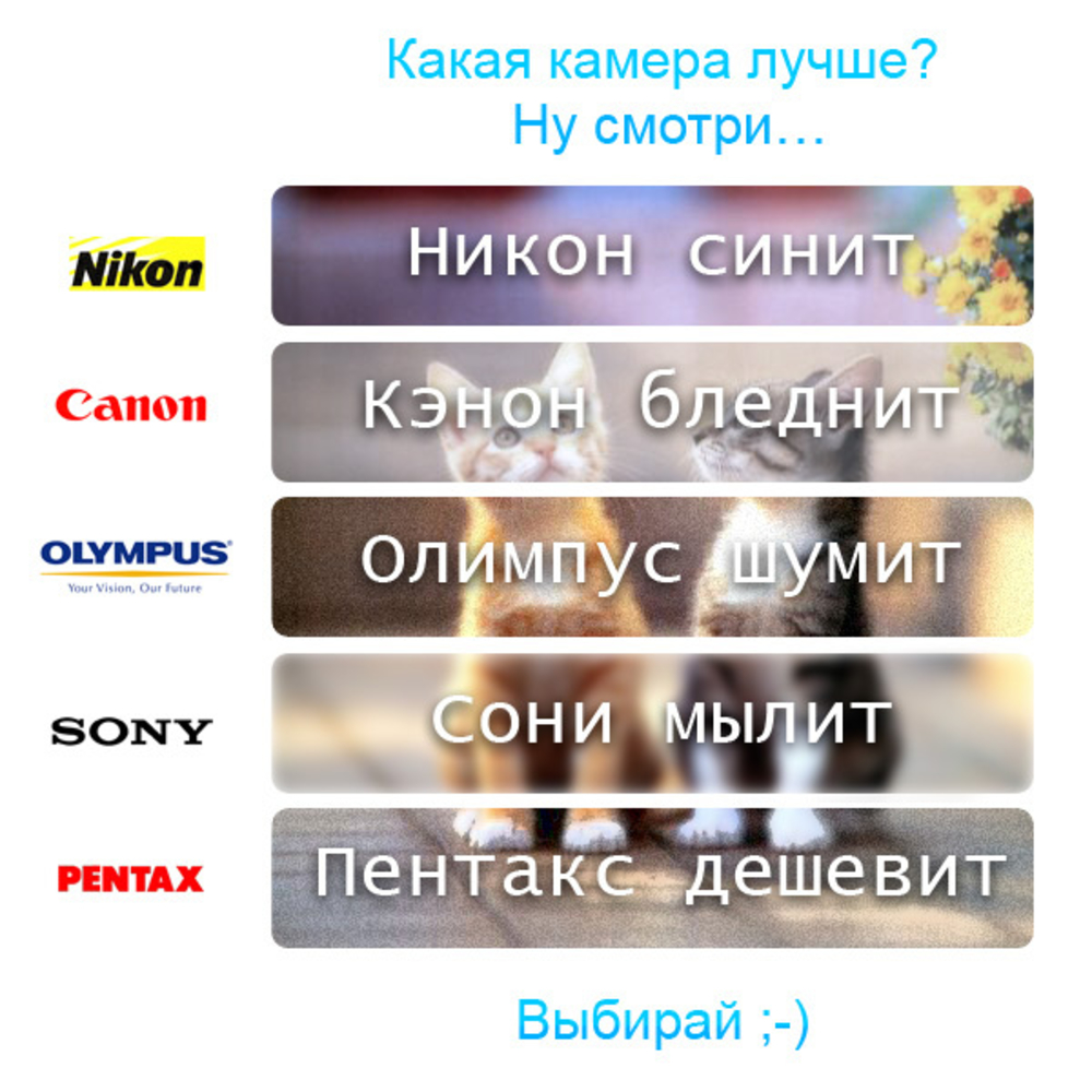 Ставлю все на кон это мой канон. Никон синит. Canon желтит Nikon синит. Кэнон синит Никон желтит сони мылит. Канон желтит Никон синит.