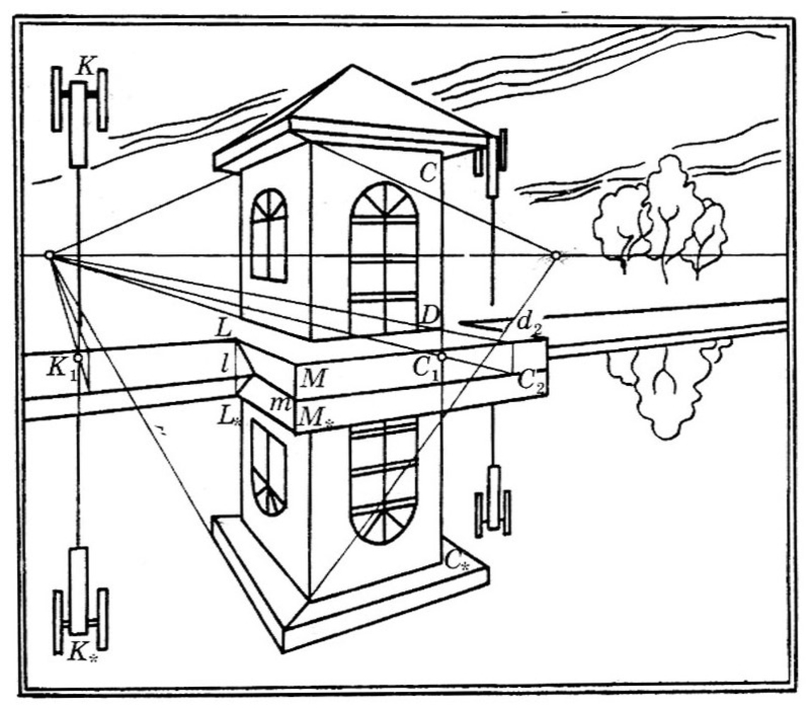 Рисунки объекта связи. Перспектива отражение в воде. Построение отражения в перспективе. Построение отражения в воде. Построение отражения в воде в перспективе.