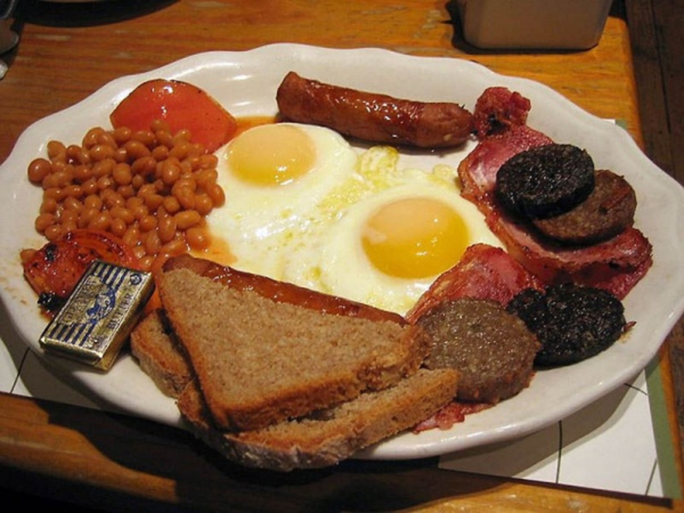 Что едят. Шотландский завтрак. Канадский завтрак. Национальные Завтраки. Шотландский завтрак традиционный.