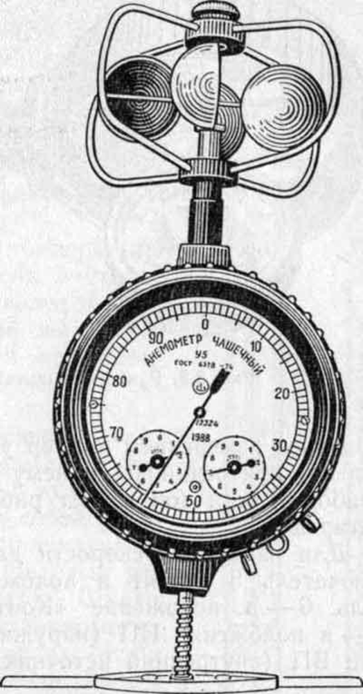 Прибор рисунок. Анемометр чашечный скорость движения воздуха. Анемометр ручной чашечный МС-13 рисунок. Анемометр и кататермометр. Анемометр ручной чашечный, Фюсса.