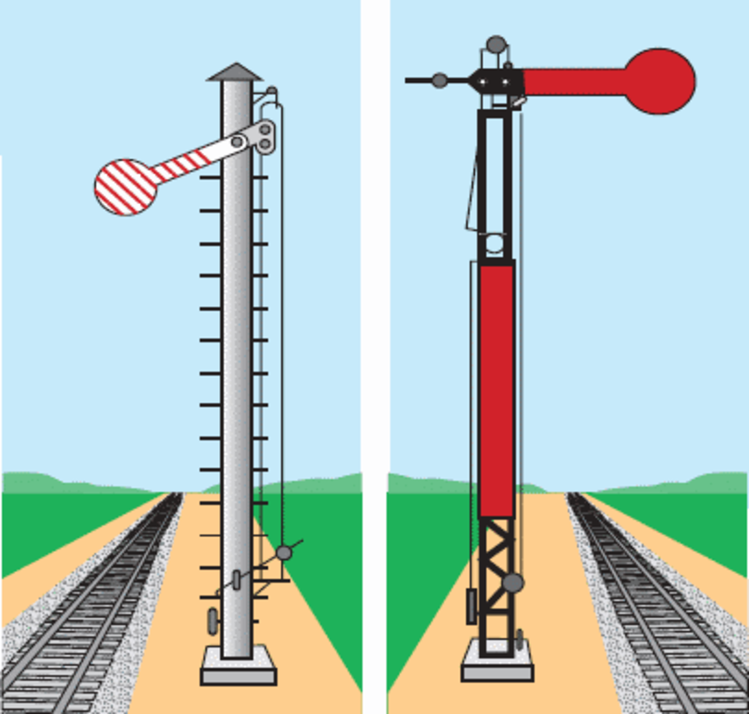 Семафор это. Семафор сигналы Железнодорожный. Семафор Грегори. Семафор Железнодорожный конструкция. Семафорная сигнализация на железной дороге.