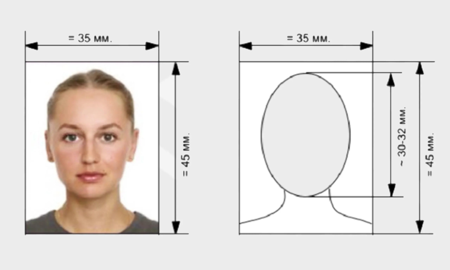 Какого размера должна быть фотография на паспорт в 20 лет