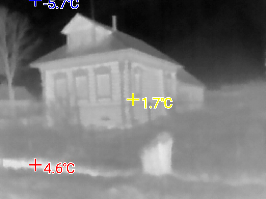 Прямая палитра