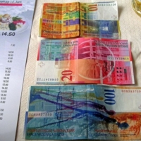 Швейцарские франки