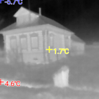 Прямая палитра